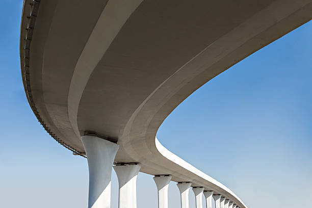 Why Trust Our Certified Concrete Contractors for Your Project Needs in FL?